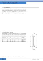 HEAT EXCHANGER - 2