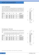 HEAT EXCHANGER - 4