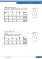 LABORATORY GLASSWARE-3