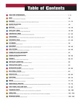 Laboratory Supply Catalog-3