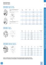 MACK Clamping Tools 2022-11