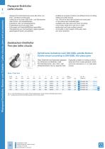 MACK Clamping Tools 2022-14