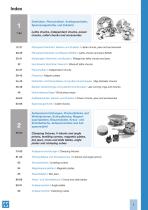 MACK Clamping Tools 2022-3