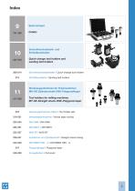 MACK Clamping Tools 2022-5