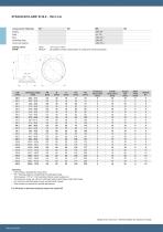 STRAUB-ECO-GRIP Ø 26.9 - 168.3 mm - 1