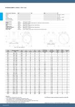 STRAUB-GRIP-L Ø 26.9 - 219.1 mm - 1