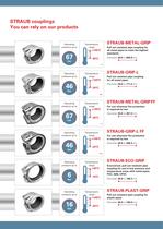 STRAUB Products - 4