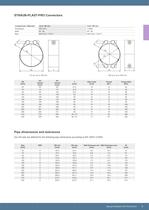 Technical Manual STRAUB-PLAST-PRO - 5