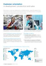 Professional solutions for your industrial projects Bosch electric motors-6