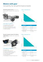 Professional solutions for your industrial projects Bosch electric motors-7