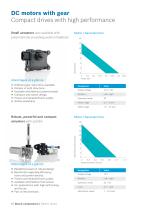 Professional solutions for your industrial projects Bosch electric motors-8