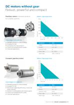 Professional solutions for your industrial projects Bosch electric motors-9