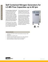 Nitrogen Generators for Solvent Evaporation-6