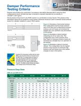 Air Measuring Products-5