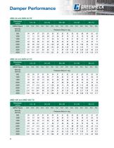 Air Measuring Products-6