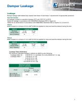 Air Measuring Products-7