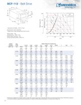Belt Drive Cabinet Fans (Model BCF)-10