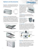 Belt Drive Cabinet Fans (Model BCF)-4