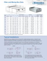 Belt Drive Cabinet Fans (Model BCF)-5