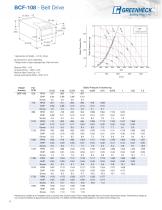 Belt Drive Cabinet Fans (Model BCF)-8