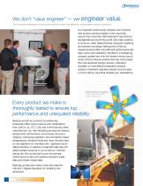 building value in air WORLDWIDE-4