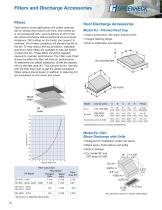 Ceiling Exhaust and Inline Cabinet Fans-10