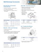Ceiling Exhaust and Inline Cabinet Fans-12