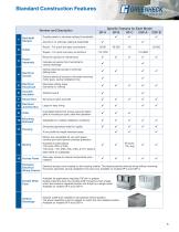 Ceiling Exhaust and Inline Cabinet Fans-5