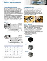 Ceiling Exhaust and Inline Cabinet Fans-6