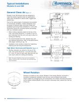Centrifugal Roof Exhaust Fans (Models G/GB)-12