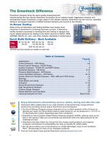 Heavy Duty and Industrial Control Dampers - HB, HPR, HCD, HSD, & HTD Series-2