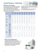 Heavy Duty and Industrial Control Dampers - HB, HPR, HCD, HSD, & HTD Series-6