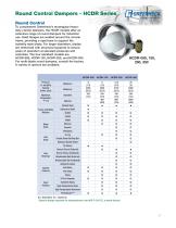 Heavy Duty and Industrial Control Dampers - HB, HPR, HCD, HSD, & HTD Series-7