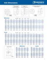 http://www.greenheck.com/media/pdf/catalogs/AX_catalog.pdf - 7