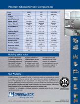Indoor Air Handling Units (Model MSCF / LFC / VFC)-16