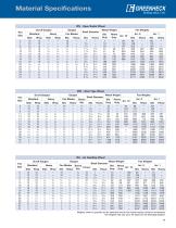 Industrial Process Fans - 11