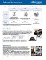 Industrial Process Fans - 4