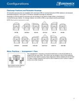 Industrial Process Fans - 9