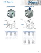 Inline Fans (Models SQ and BSQ) - 11