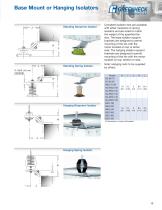 Inline Fans (Models SQ and BSQ) - 13