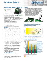 Inline Fans (Models SQ and BSQ) - 6