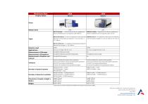 ARTUS 8 and MERLIN 4 (Technical Comparison) - 2