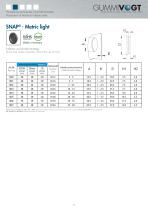 SNAP® - METRIC light - 2