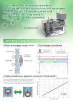 Li-ion Batteries Pump - 2