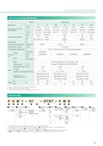 Motor-Driven Metering Pumps - 13