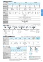 Solenoid-driven Metering Pumps - 7