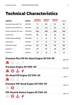 Bullettin FPT Industrial Fluids – CINA - 5