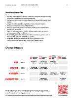 Bullettin FPT Industrial Fluids – CINA - 7