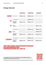 Bullettin FPT Industrial Fluids – KOREA-11