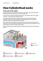FPT GENUINE CYLINDER HEAD-2
